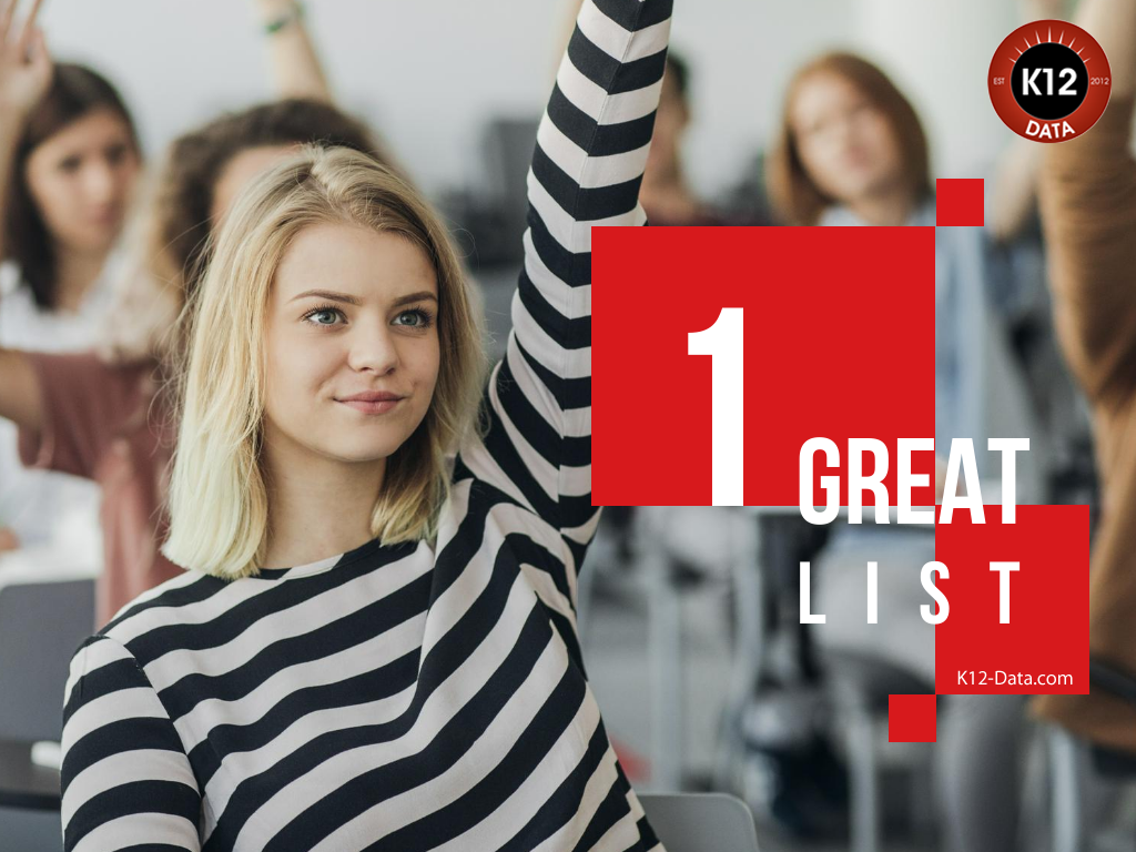 Navigating College Email Lists: Strategies for Access and Engagement