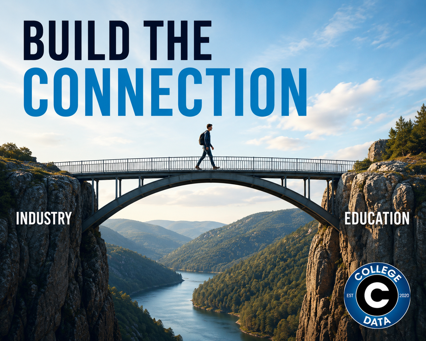 How to Sell Into Community Colleges: The Buyer Profile, Budget Cycle, and Contact Strategy