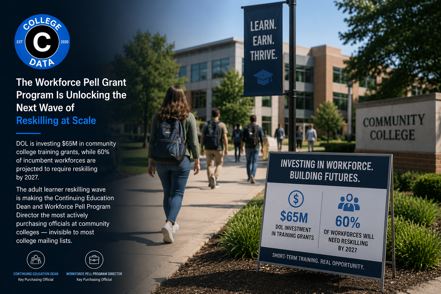 The Adult Learner Reskilling Wave Is Making the Continuing Education Dean the Most Actively Purchasing Contact in Higher Education and Most College Mailing Lists Have Never Reached Them